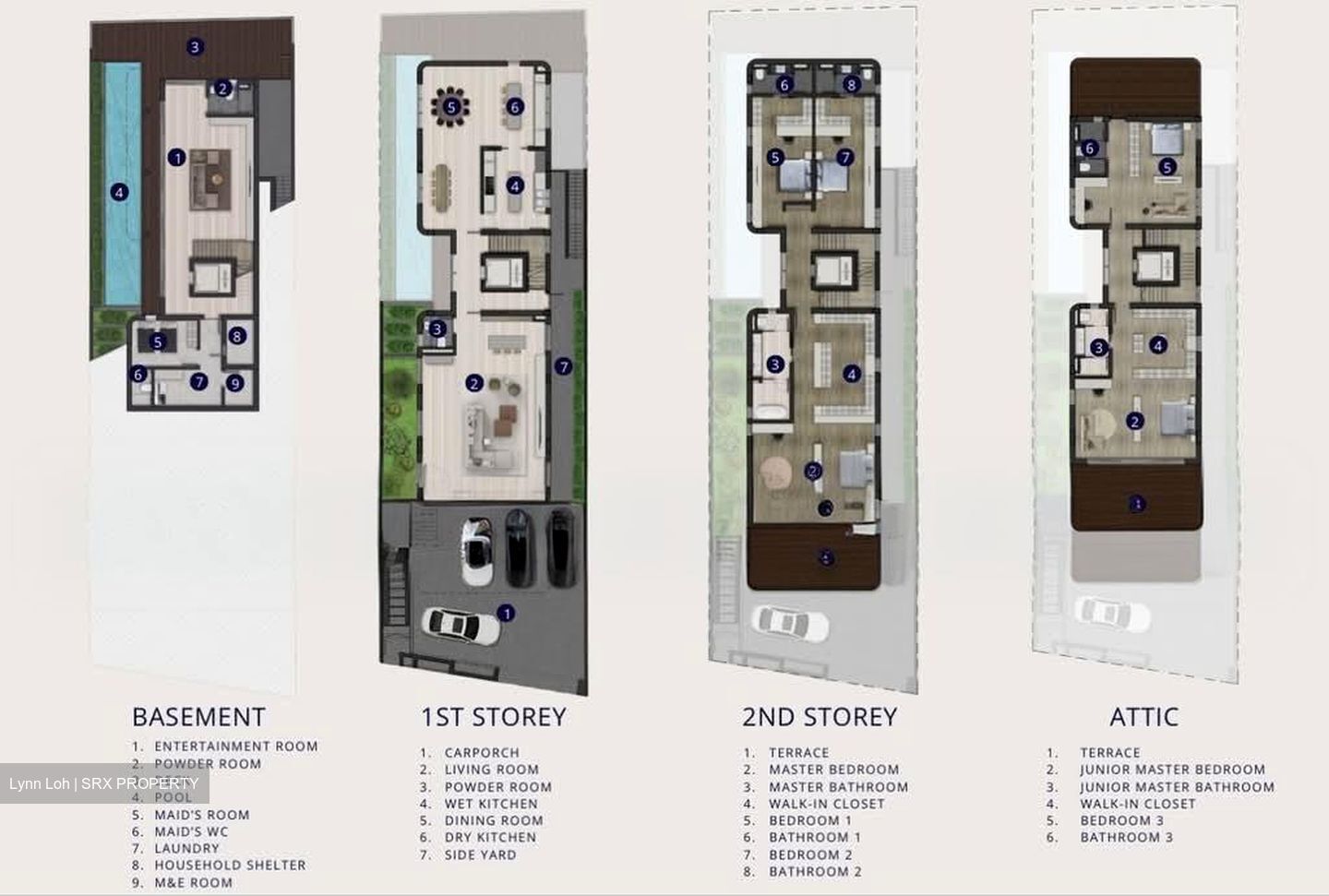 Grove Drive (D10), Detached #534471341